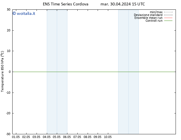 Temp. 850 hPa GEFS TS mar 30.04.2024 21 UTC