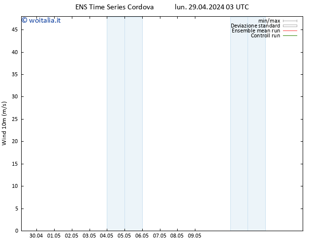 Vento 10 m GEFS TS lun 29.04.2024 15 UTC