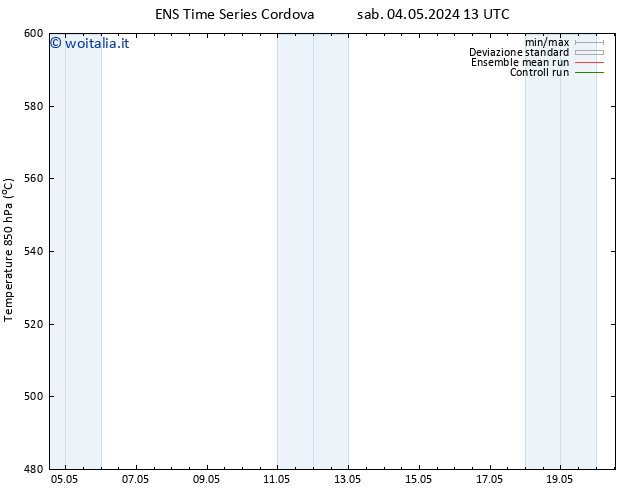 Height 500 hPa GEFS TS dom 05.05.2024 01 UTC