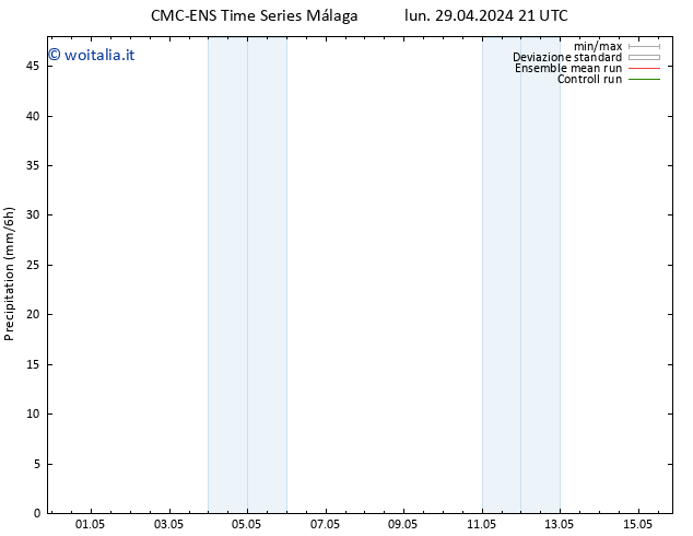 Precipitazione CMC TS lun 29.04.2024 21 UTC