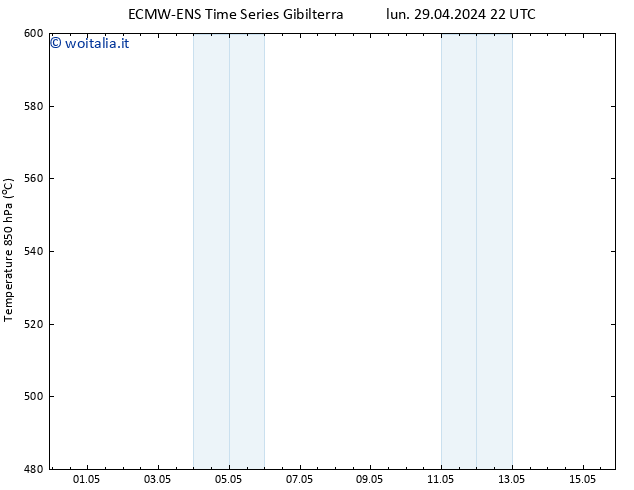 Height 500 hPa ALL TS mar 30.04.2024 04 UTC