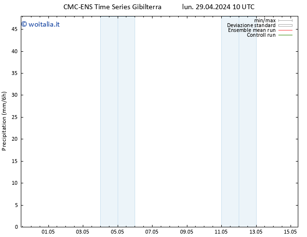 Precipitazione CMC TS sab 11.05.2024 16 UTC