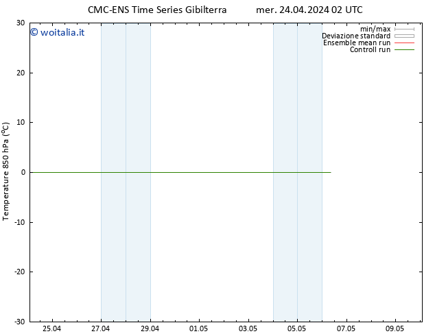 Temp. 850 hPa CMC TS mer 24.04.2024 02 UTC