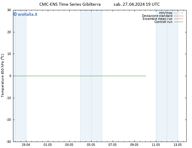 Temp. 850 hPa CMC TS mar 07.05.2024 19 UTC