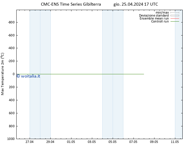 Temp. massima (2m) CMC TS gio 25.04.2024 17 UTC