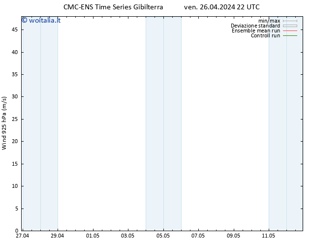 Vento 925 hPa CMC TS ven 26.04.2024 22 UTC
