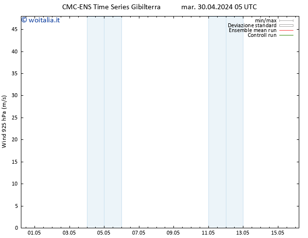 Vento 925 hPa CMC TS sab 04.05.2024 11 UTC