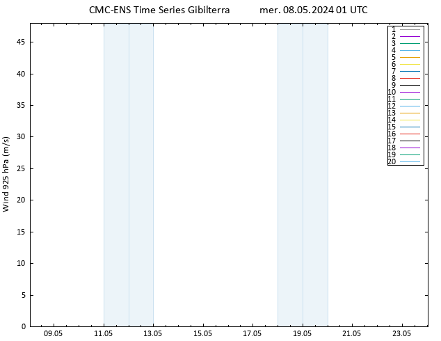 Vento 925 hPa CMC TS mer 08.05.2024 01 UTC