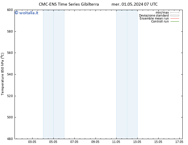 Height 500 hPa CMC TS mer 01.05.2024 19 UTC