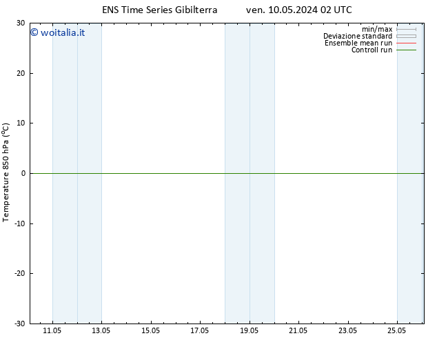 Temp. 850 hPa GEFS TS lun 20.05.2024 02 UTC