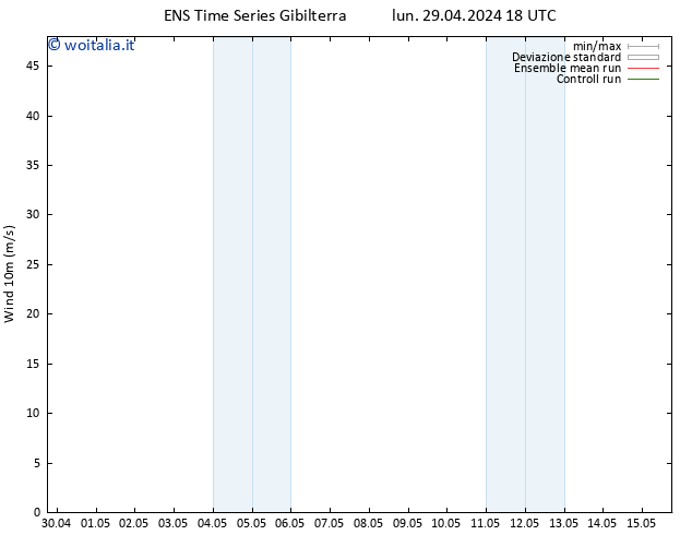 Vento 10 m GEFS TS mar 30.04.2024 18 UTC