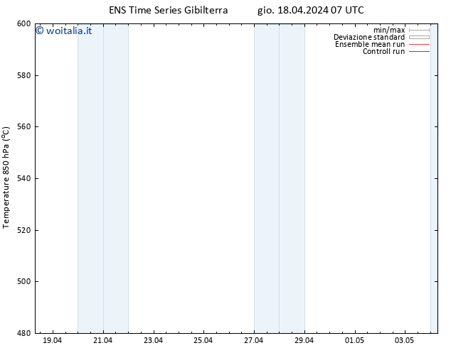 Height 500 hPa GEFS TS gio 18.04.2024 19 UTC