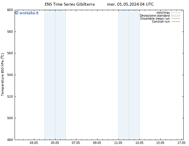 Height 500 hPa GEFS TS mer 01.05.2024 16 UTC