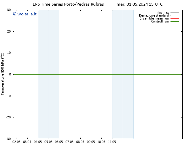 Temp. 850 hPa GEFS TS mer 01.05.2024 21 UTC