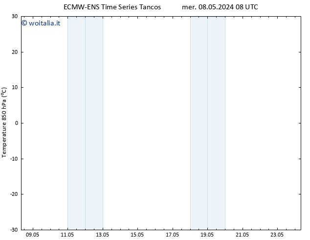Temp. 850 hPa ALL TS gio 16.05.2024 20 UTC