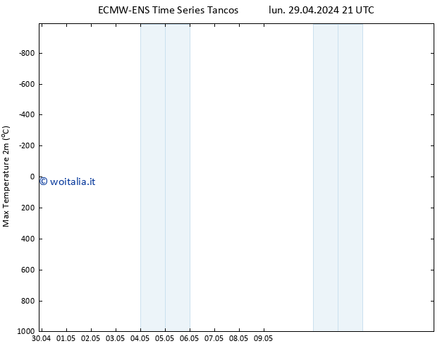 Temp. massima (2m) ALL TS mar 30.04.2024 03 UTC
