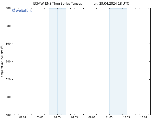 Height 500 hPa ALL TS mar 30.04.2024 18 UTC