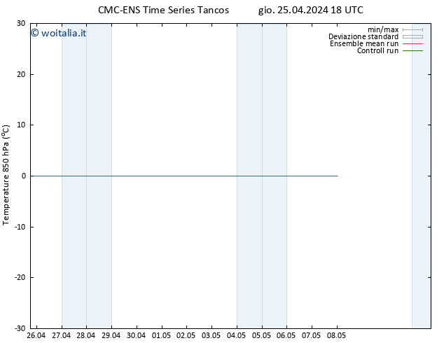 Temp. 850 hPa CMC TS ven 26.04.2024 00 UTC