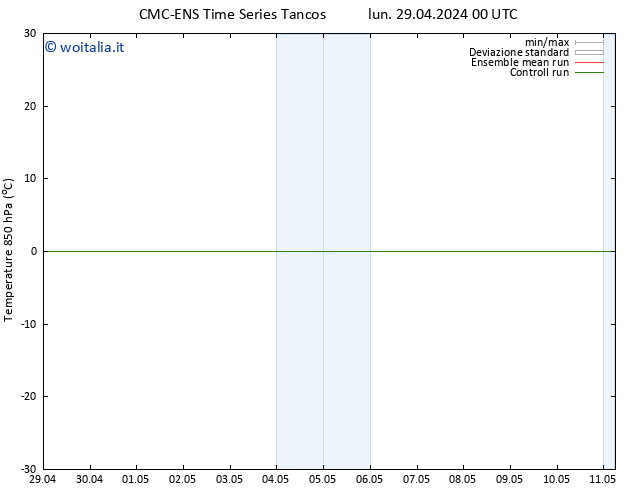 Temp. 850 hPa CMC TS lun 29.04.2024 06 UTC