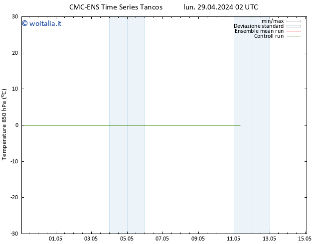 Temp. 850 hPa CMC TS lun 29.04.2024 08 UTC