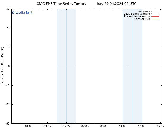 Temp. 850 hPa CMC TS lun 29.04.2024 10 UTC