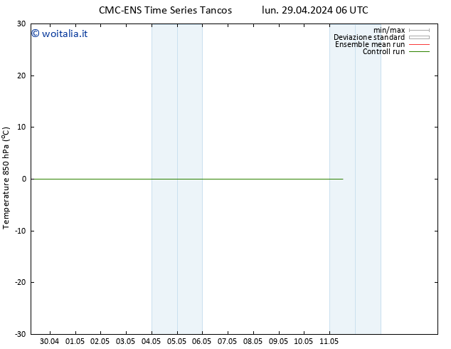 Temp. 850 hPa CMC TS lun 29.04.2024 12 UTC