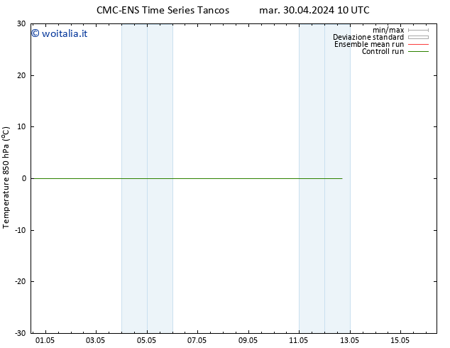 Temp. 850 hPa CMC TS mar 30.04.2024 22 UTC