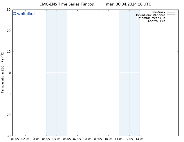 Temp. 850 hPa CMC TS gio 02.05.2024 06 UTC