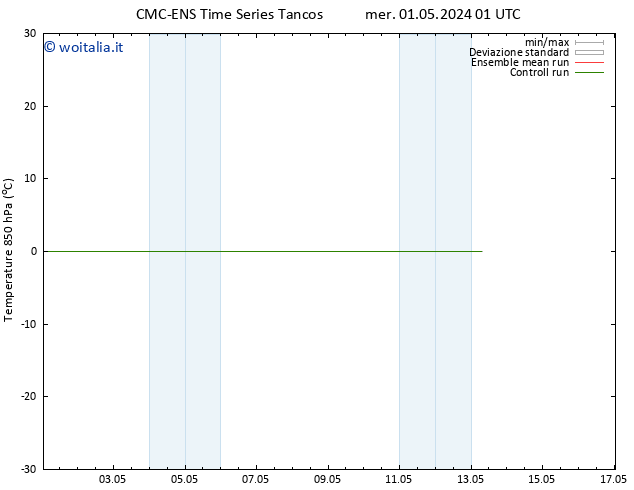 Temp. 850 hPa CMC TS sab 11.05.2024 01 UTC