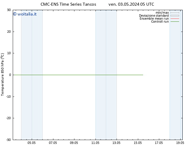 Temp. 850 hPa CMC TS mar 07.05.2024 05 UTC