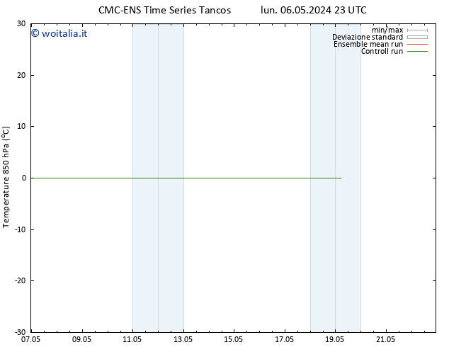 Temp. 850 hPa CMC TS gio 16.05.2024 23 UTC