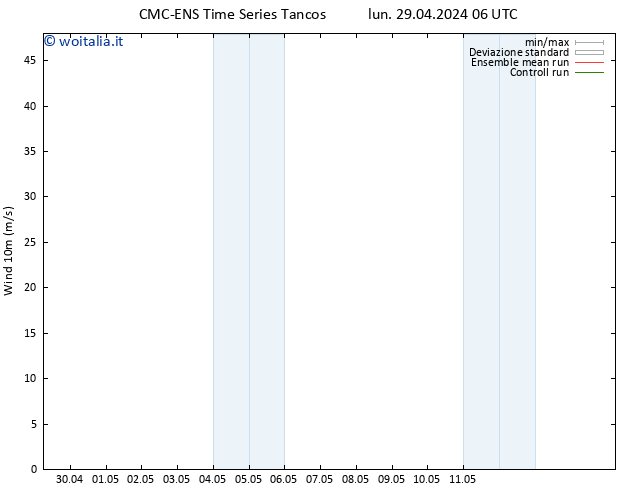 Vento 10 m CMC TS mar 30.04.2024 06 UTC