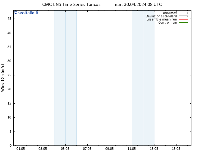 Vento 10 m CMC TS mar 30.04.2024 20 UTC