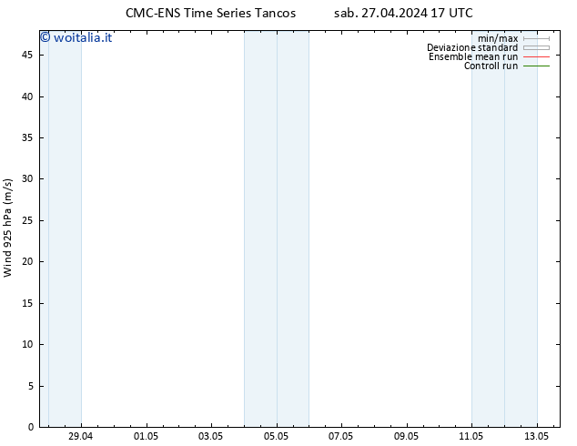 Vento 925 hPa CMC TS sab 27.04.2024 17 UTC