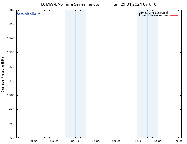 Pressione al suolo ECMWFTS mar 30.04.2024 07 UTC