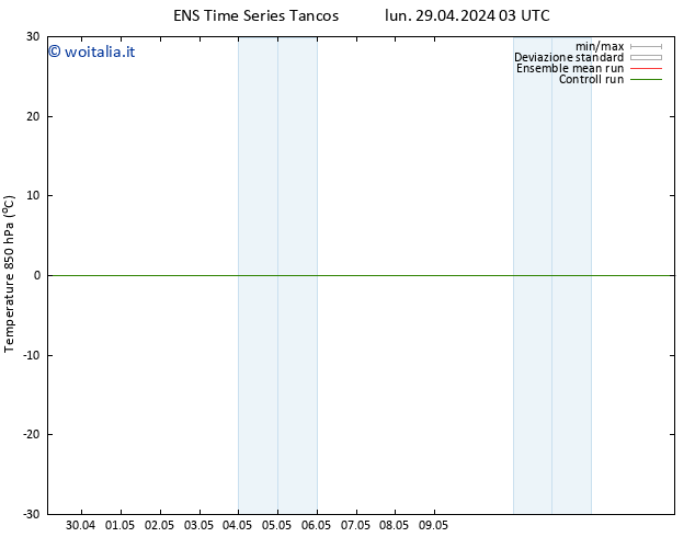 Temp. 850 hPa GEFS TS sab 04.05.2024 15 UTC