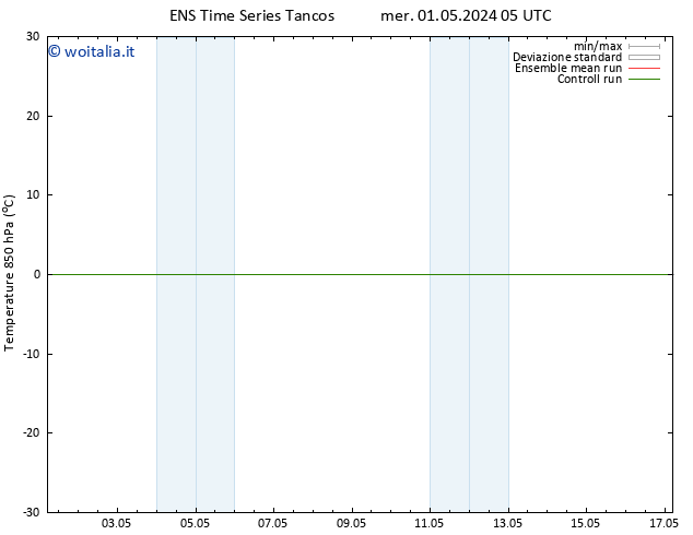 Temp. 850 hPa GEFS TS ven 17.05.2024 05 UTC