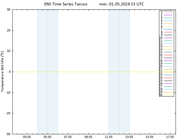 Temp. 850 hPa GEFS TS mer 01.05.2024 13 UTC