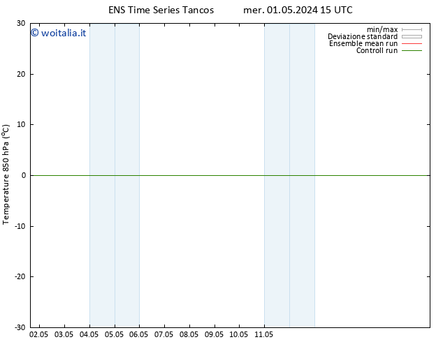 Temp. 850 hPa GEFS TS mer 01.05.2024 21 UTC