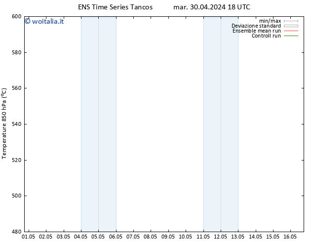 Height 500 hPa GEFS TS dom 05.05.2024 18 UTC