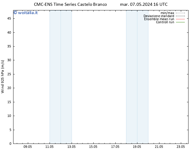 Vento 925 hPa CMC TS ven 17.05.2024 16 UTC