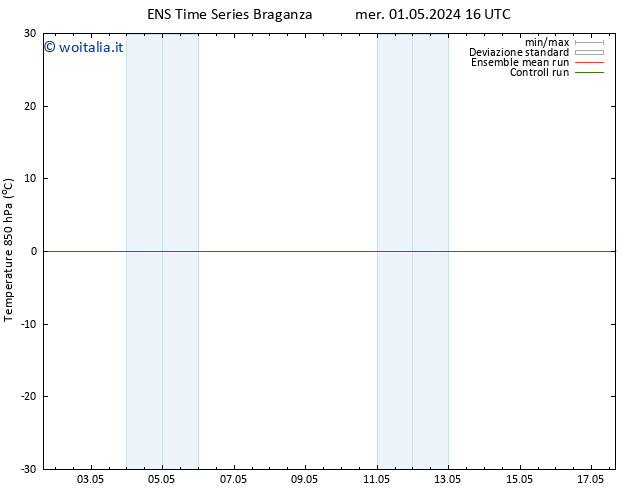 Temp. 850 hPa GEFS TS mer 01.05.2024 22 UTC