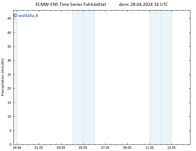 Precipitazione ALL TS lun 29.04.2024 04 UTC