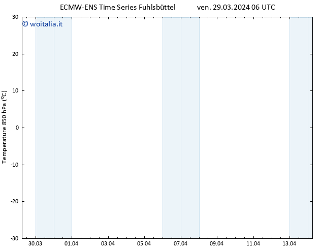 Temp. 850 hPa ALL TS ven 29.03.2024 12 UTC