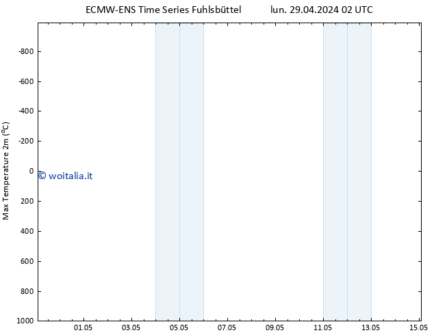 Temp. massima (2m) ALL TS lun 29.04.2024 08 UTC