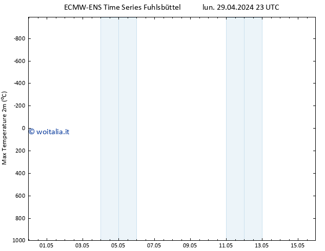 Temp. massima (2m) ALL TS mar 30.04.2024 05 UTC