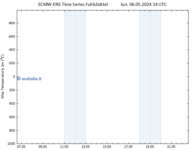 Temp. massima (2m) ALL TS mer 22.05.2024 14 UTC