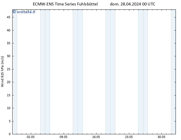 Vento 925 hPa ALL TS mar 14.05.2024 00 UTC