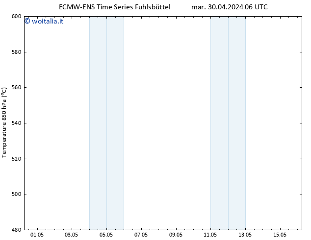 Height 500 hPa ALL TS mar 30.04.2024 06 UTC