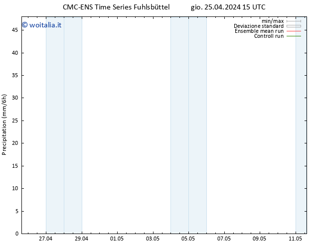 Precipitazione CMC TS gio 25.04.2024 15 UTC